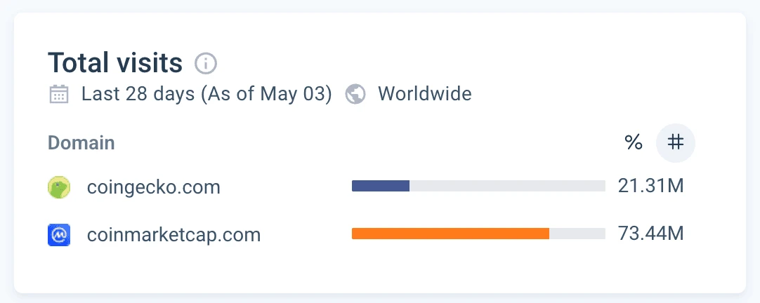 Generated webp version
